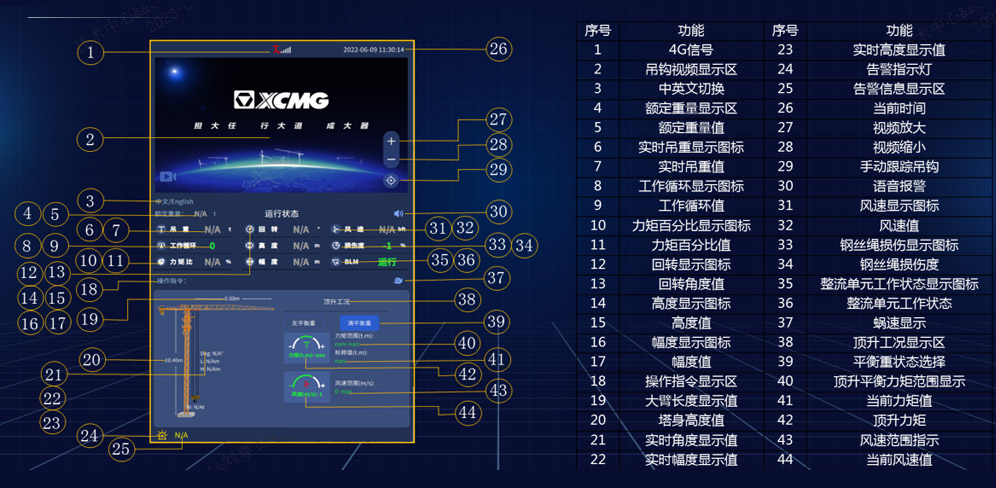 智能化解决方案